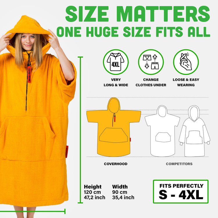 betterhood oversize portable changing dressing Oversized Wearable Blanket - Changing Robe - YELLOW – Coverhood™ Surf  Ponchos for all water sports enthusiasts